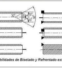 Biseladora Chaflanadora de Tubo y Barra Semi-Automatica BSA