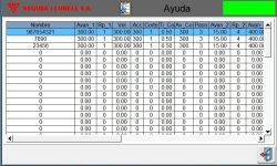 Alimentador de Fleje de Control Numérico CNC AERN